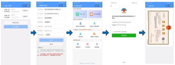 授權辦事人領取電子營業(yè)執(zhí)照