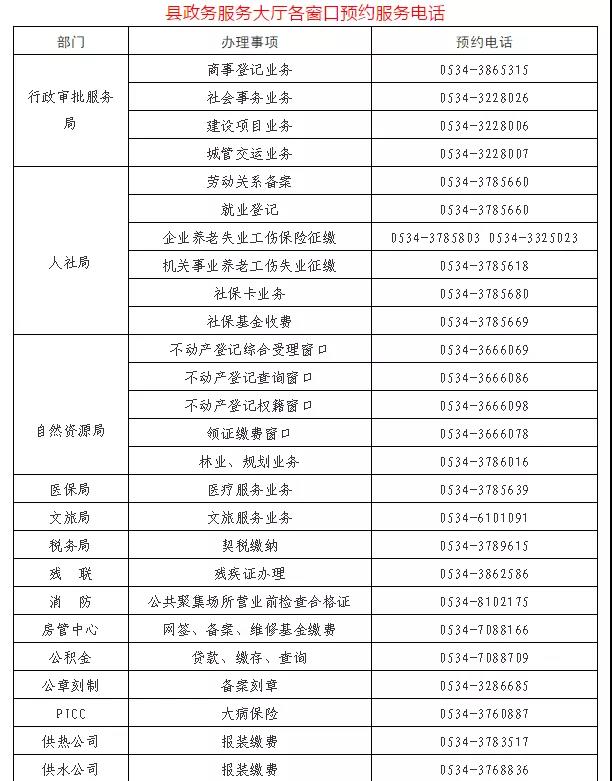 慶云縣政務(wù)服務(wù)辦事大廳電話 慶云縣政務(wù)服務(wù)辦事大廳電話