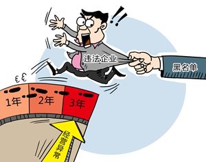 企業(yè)經營異常怎么辦？摩拜單車陷入經營異常名單