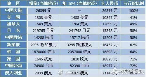 聯(lián)想危機(jī)，背后真相驚人！