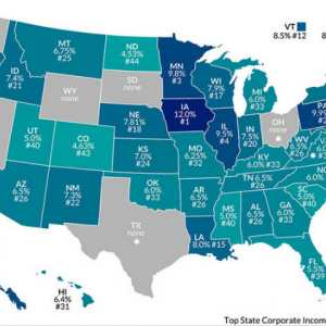 注冊美國公司常見問題解答！