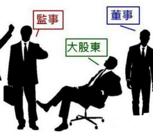 什么是有限責(zé)任公司？注冊(cè)有限責(zé)任公司流程？