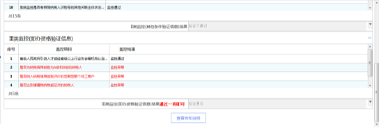 簡(jiǎn)易注銷告知說(shuō)明