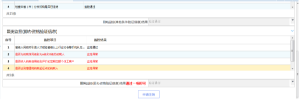 簡(jiǎn)易注銷申請(qǐng)注銷