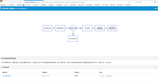 初次-查看結果9
