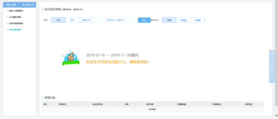 違法違章明細展示各時間段內納稅人存在的違法違章情況及結案情況
