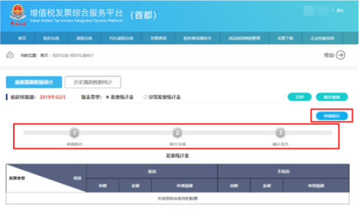 申請統(tǒng)計(jì)