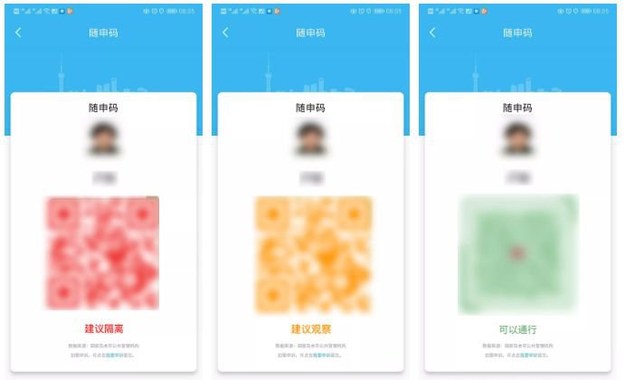 支持綠、黃、紅三色動(dòng)態(tài)管理