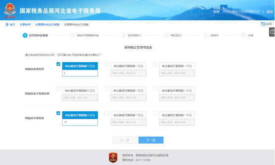 選擇票種、數(shù)量及限額