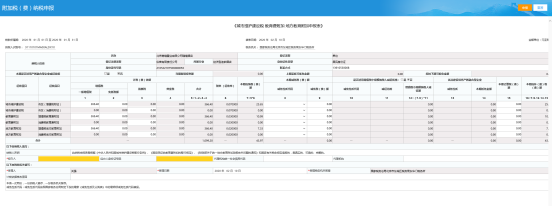 填寫申報(bào)表