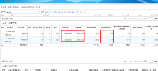 房產稅申報及減免稅額