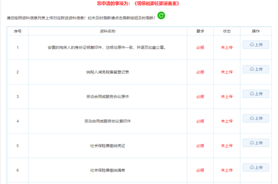 確認(rèn)無(wú)誤 確認(rèn)無(wú)誤