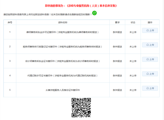 執(zhí)業(yè)證書復印件