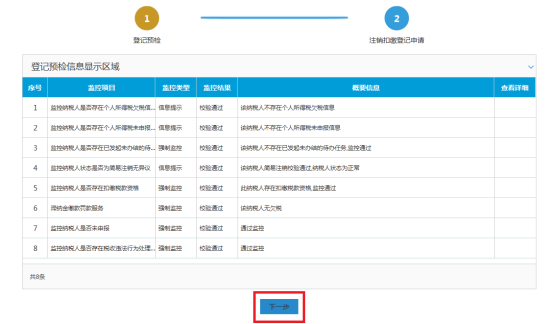 處理監(jiān)控不通過(guò)的項(xiàng)目