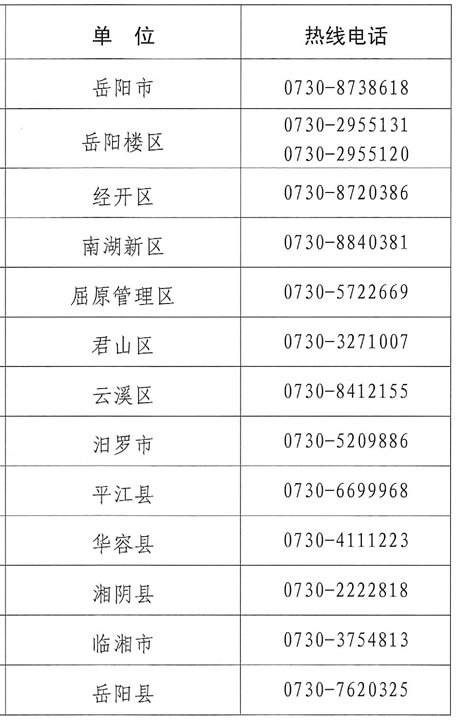 岳陽市疫情防控?zé)峋€