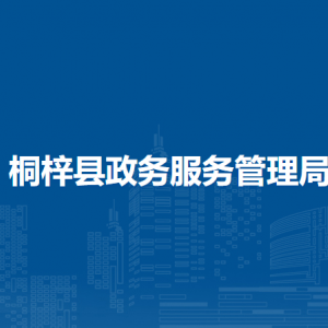 桐梓縣政務(wù)服務(wù)管理局各部門負(fù)責(zé)人和聯(lián)系電話