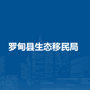 羅甸縣生態(tài)移民局各部門(mén)負(fù)責(zé)人及聯(lián)系電話
