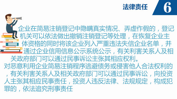 天津公司簡易注銷隱瞞真實情況后果