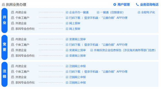 注銷(xiāo)業(yè)務(wù)的辦理入口