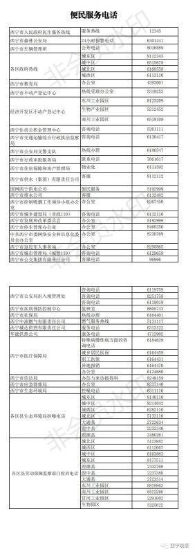 西寧便民服務(wù)電話(huà)