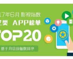 2017年中國“互聯(lián)網+交通”智慧城市指數(shù)調研報告(范文下載)