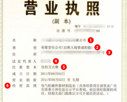 轉(zhuǎn)一家重慶醫(yī)療器械的公司 帶庫房辦公室 有資質(zhì) 有產(chǎn)權(quán)(面議)