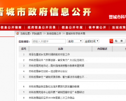 晉城市科學技術局