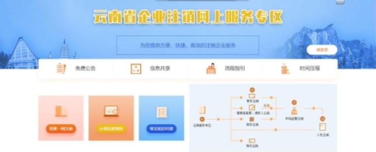 市場(chǎng)監(jiān)管登記（注銷(xiāo)）前置審批事項(xiàng)目錄