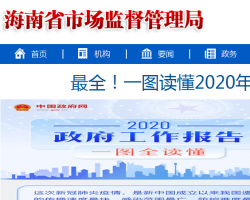 陵水縣市場監(jiān)督管理局默認(rèn)相冊(cè)