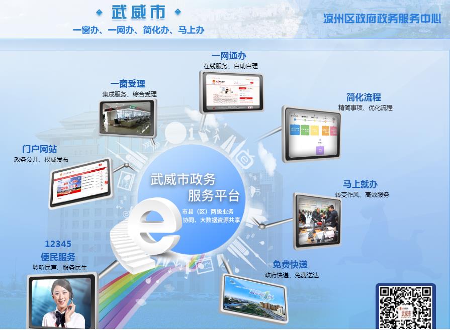武威市政府政務服務中心