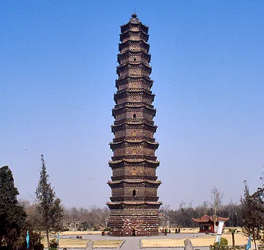 開封市順河回族區(qū)統(tǒng)計(jì)局