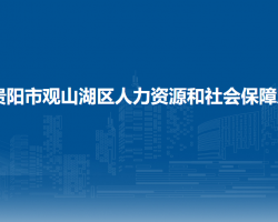 貴陽(yáng)市觀山湖區(qū)人力資源和社會(huì)保障局