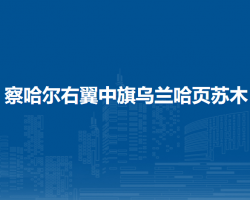 察哈爾右翼中旗烏蘭哈頁蘇
